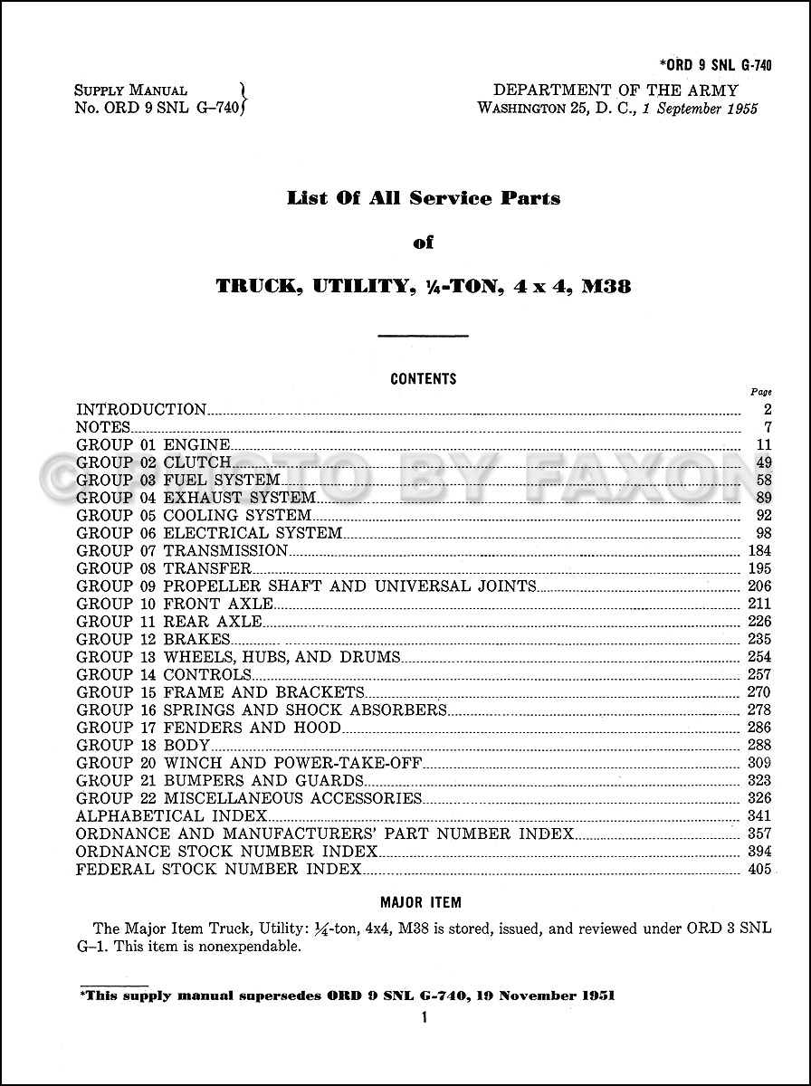 1950-1952 Military Jeep M38 Illustrated Parts Book Reprint ORD9SNLG740.  Table of Contents