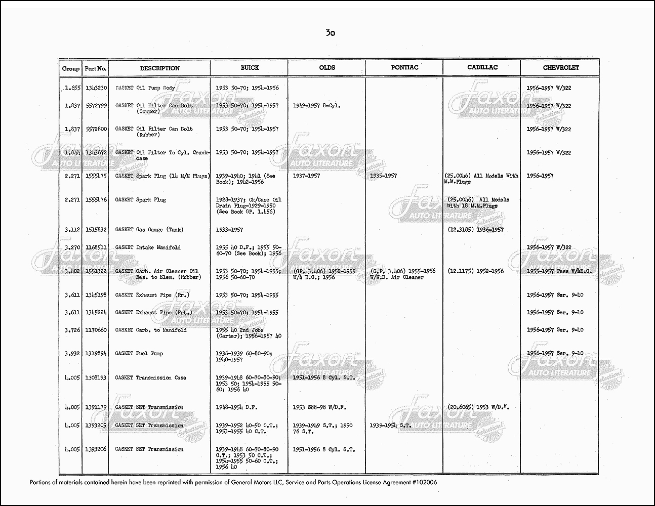 19511957 Buick and GM Parts Interchange Manual