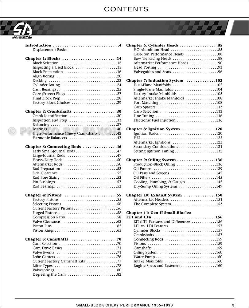 19551996 Chevy SmallBlock Performance Guide