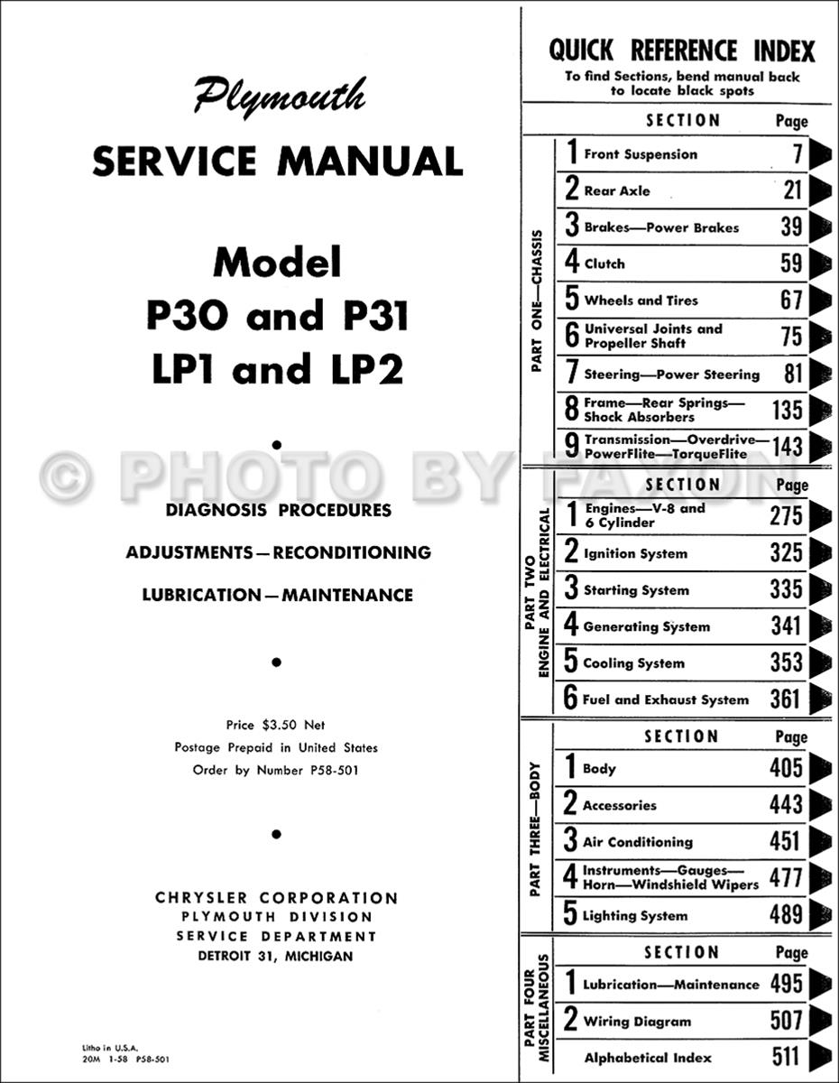 ... Plymouth Shop Manual Reprint. Table of Contents