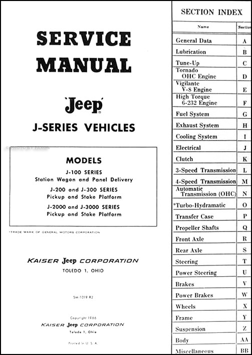 19621968 Jeep Gladiator and Wagoneer Repair Shop Manual Original