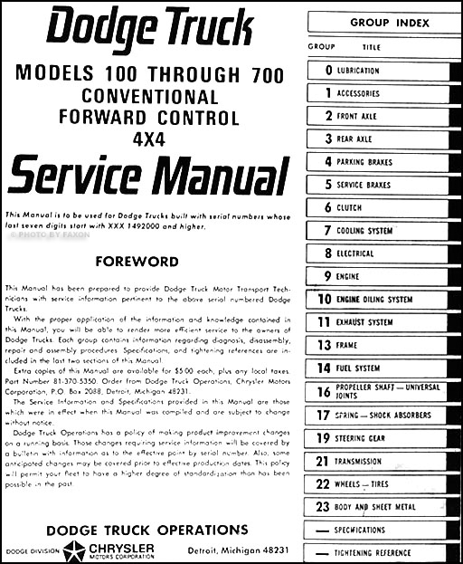 1989 Dodge D100 Fuse Box