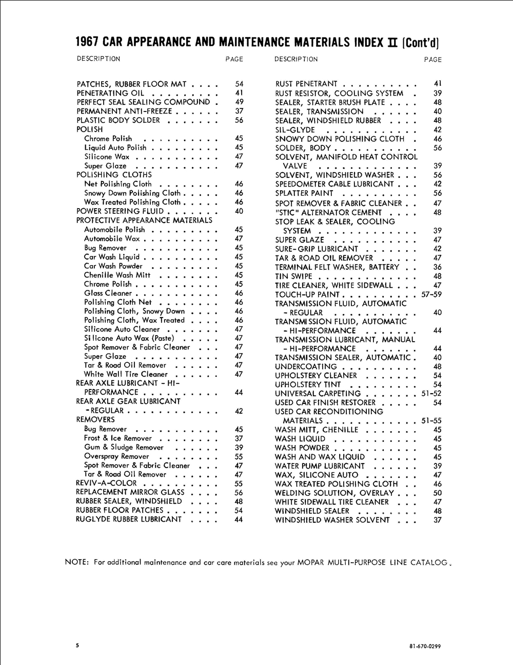 1967 MoPar Accessories Parts Catalog Reprint