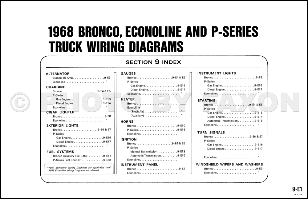 Bronco Engine Diagram - Wiring Diagram