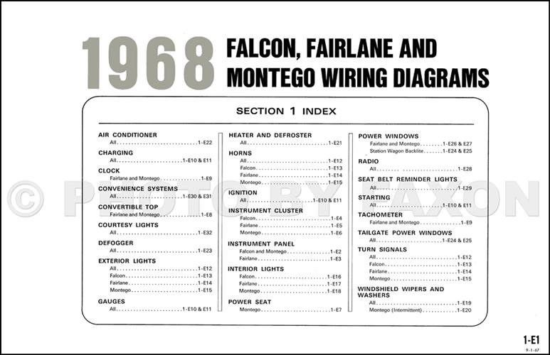 1968 Ford Falcon/Fairlane/Ranchero Mercury Montego Wiring ... 1939 ford wiring diagrams 