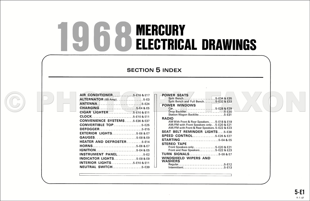 1968 Mercury Wiring Diagram Original Marquis Monterey