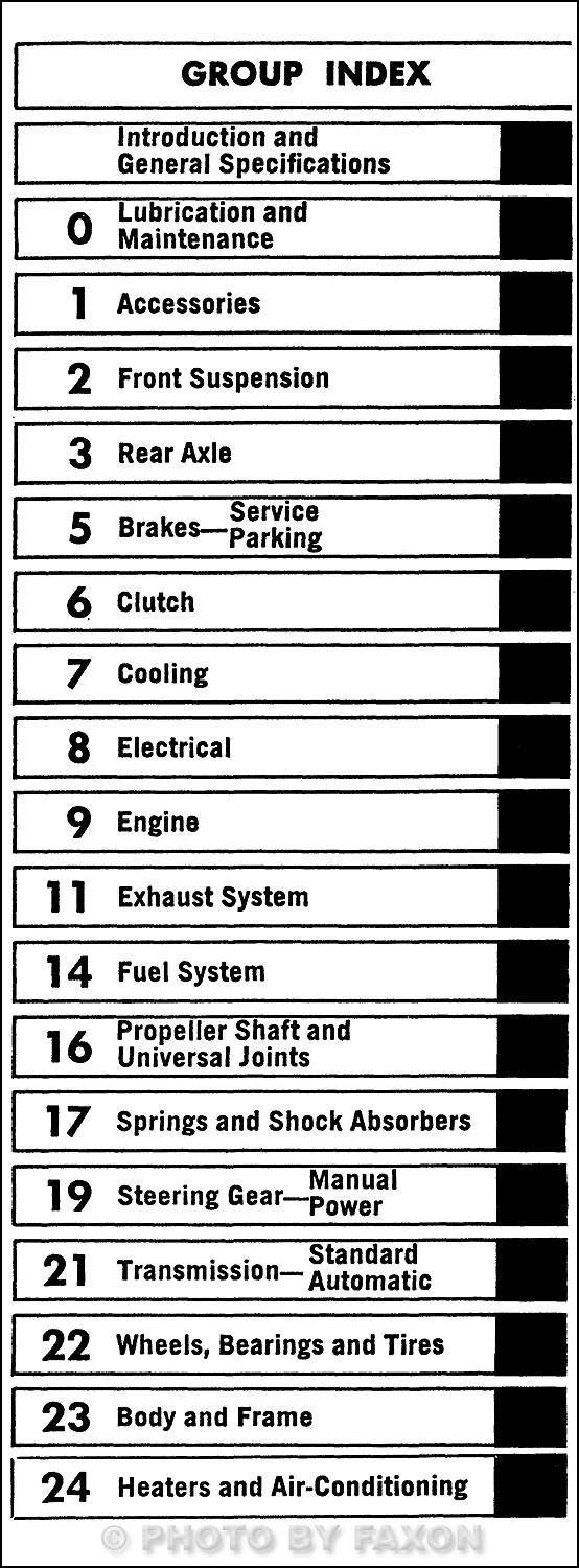 Dodge Charger 69 Wiring Diagram