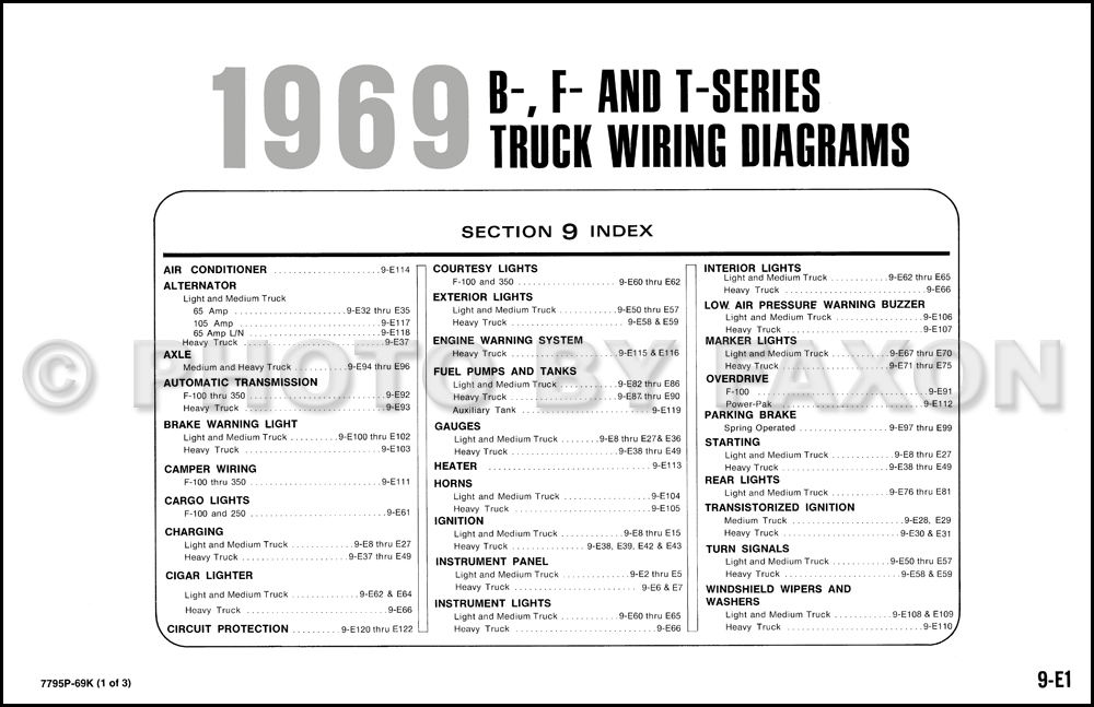 1969 Ford F100 Wiring Diagram