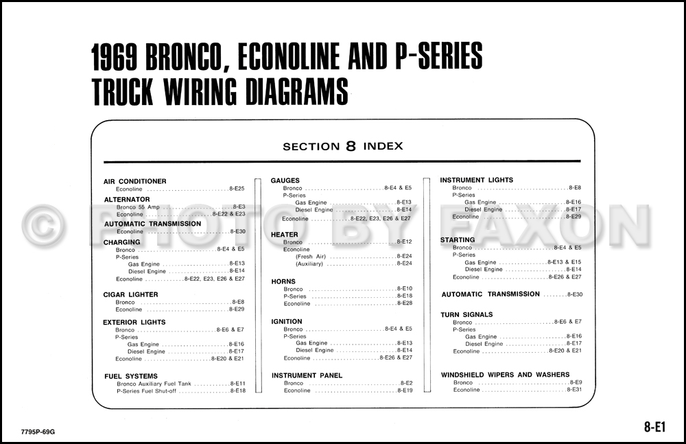 Ford Bronco Wiring Diagram