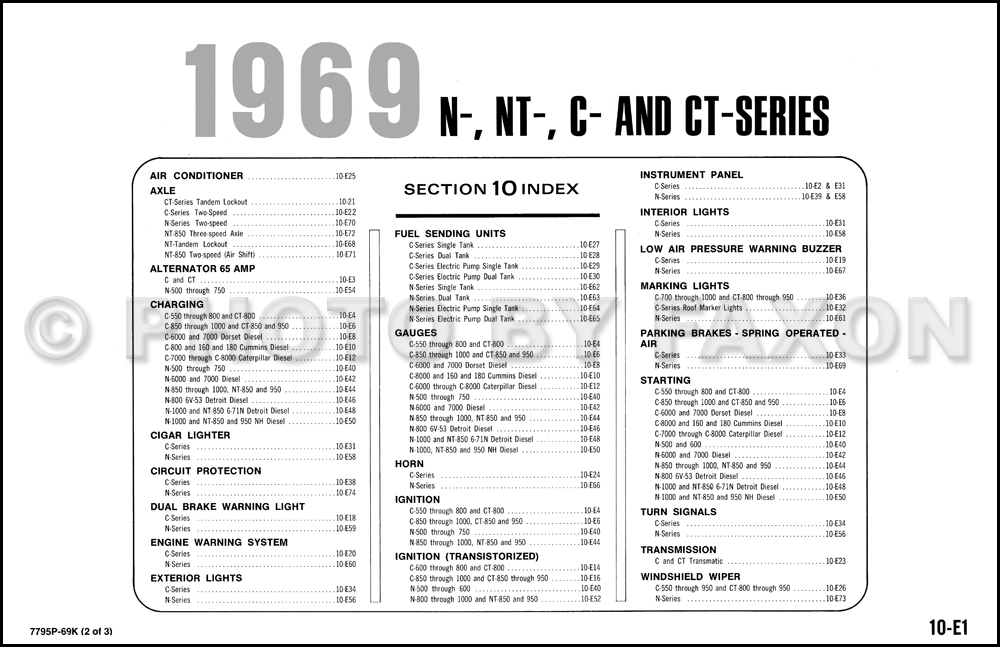 1969 Ford N Nt C And Ct