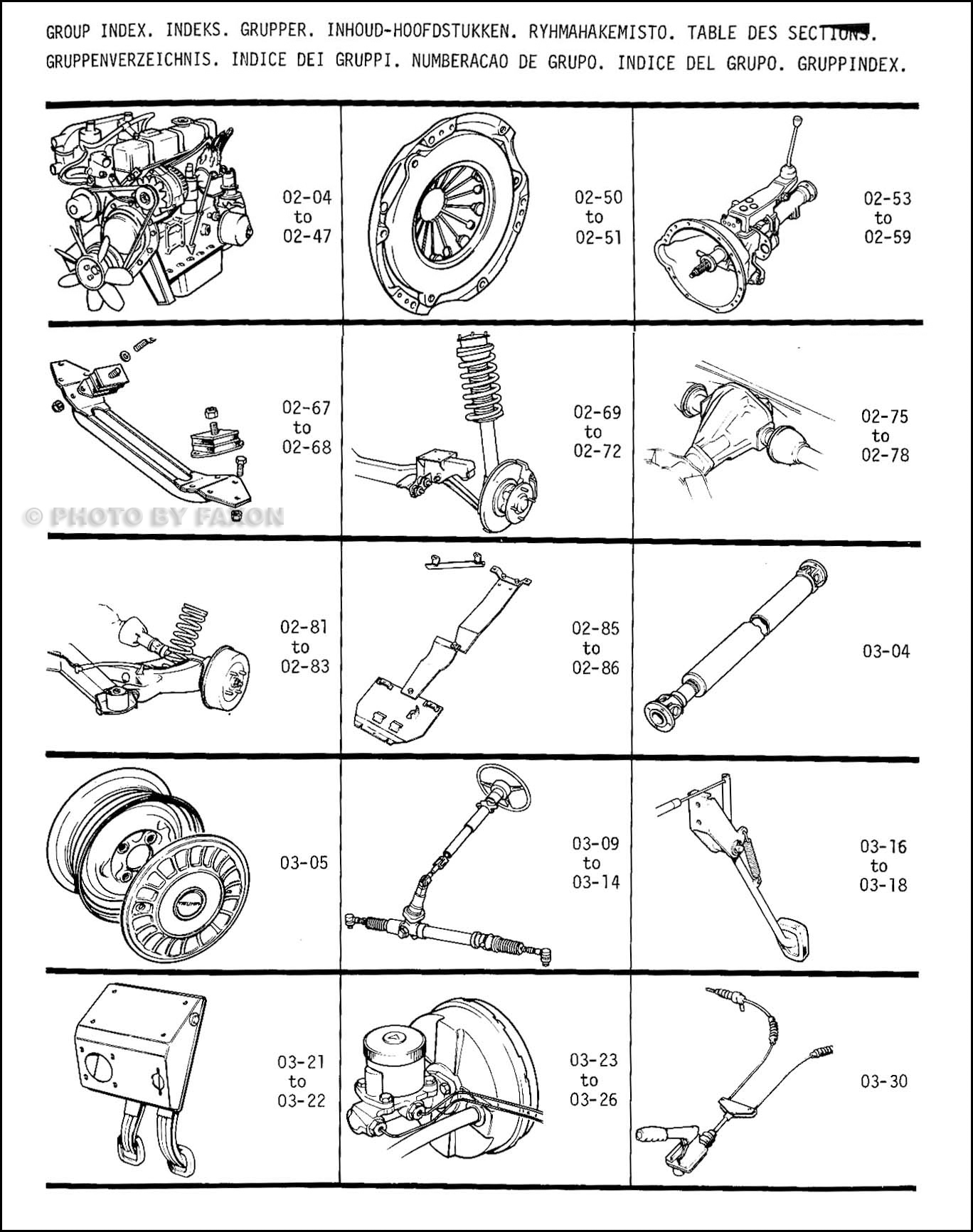 19701974 Triumph 2000 Parts Book Original