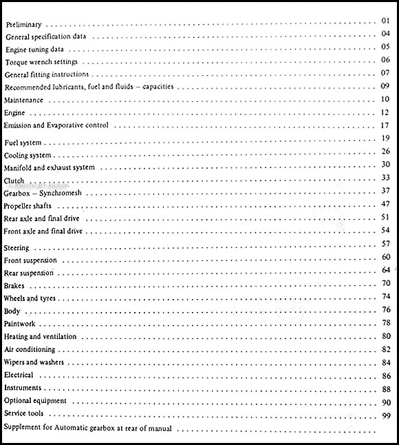 19701985 Range Rover Repair Shop Manual Reprint