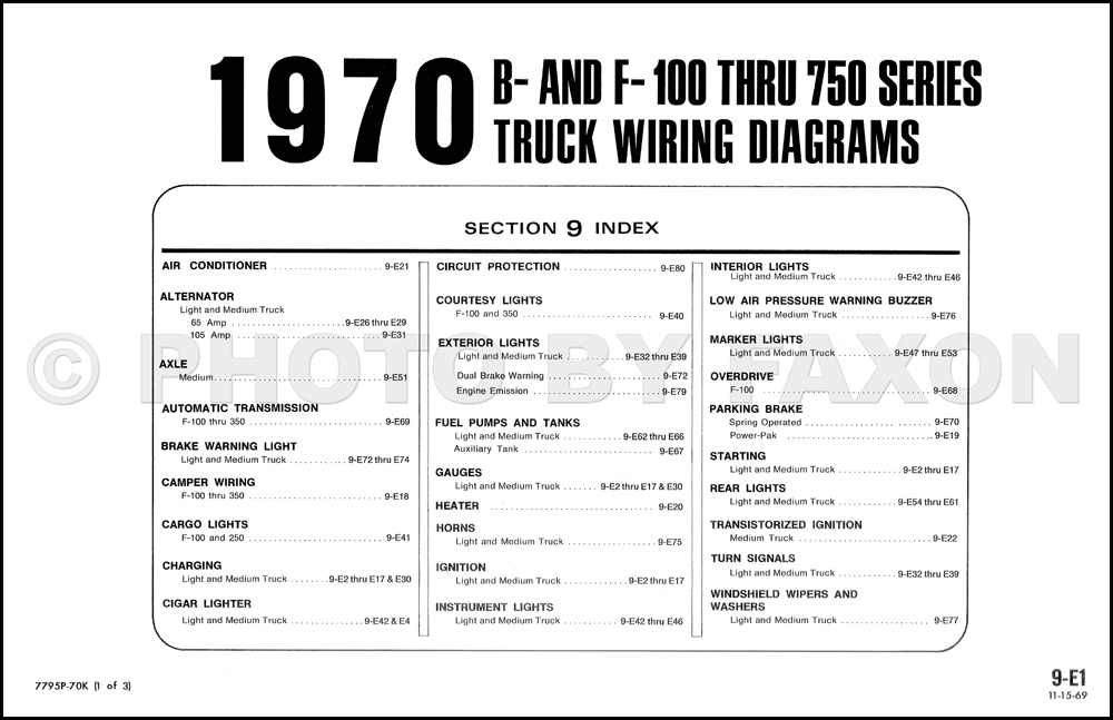 1970 Ford B And F100