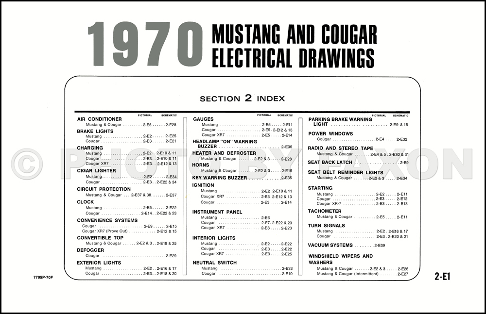 1972 Ford Fuse Box Diagram Wiring Schematic Diagram 174