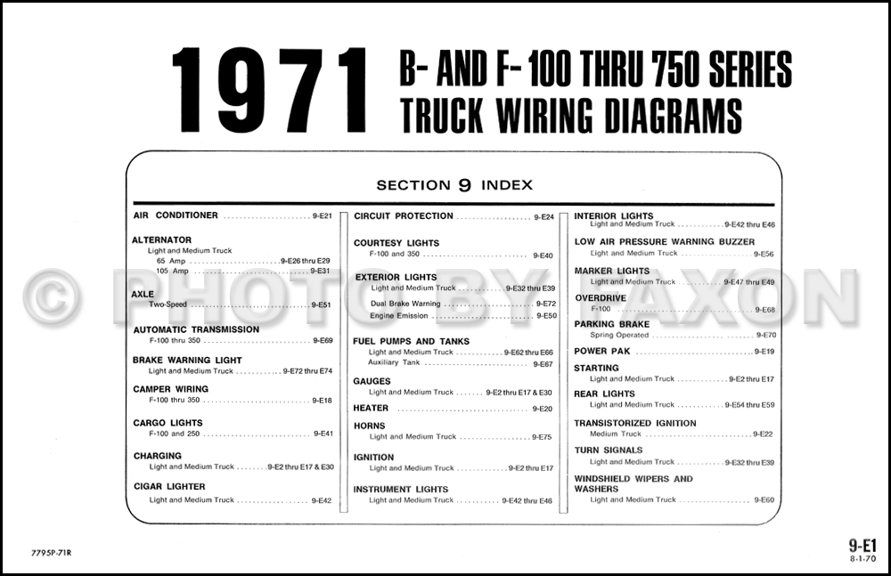 1971 Ford Pickup And Truck Wiring Diagram Original F100 F250 F350 F500