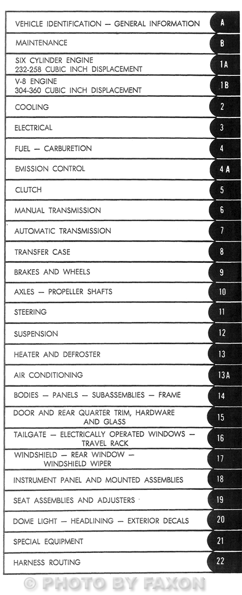 1972 Jeep Repair Shop Manual Reprint- All models 1960 cj5 wiring 