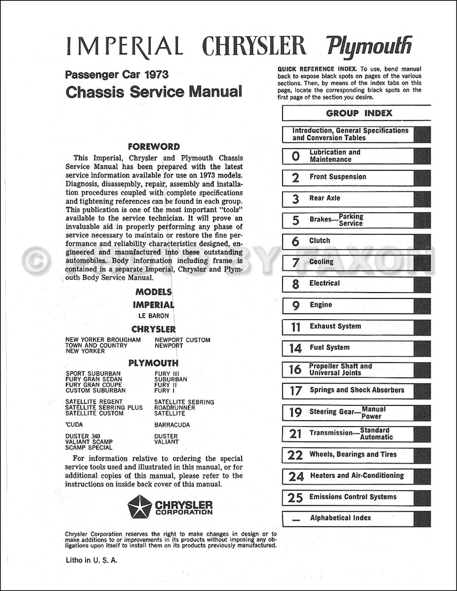 1974 Plymouth and Chrysler Repair Shop Manual Reprint 2 Volume Set. Table of Contents Page 1