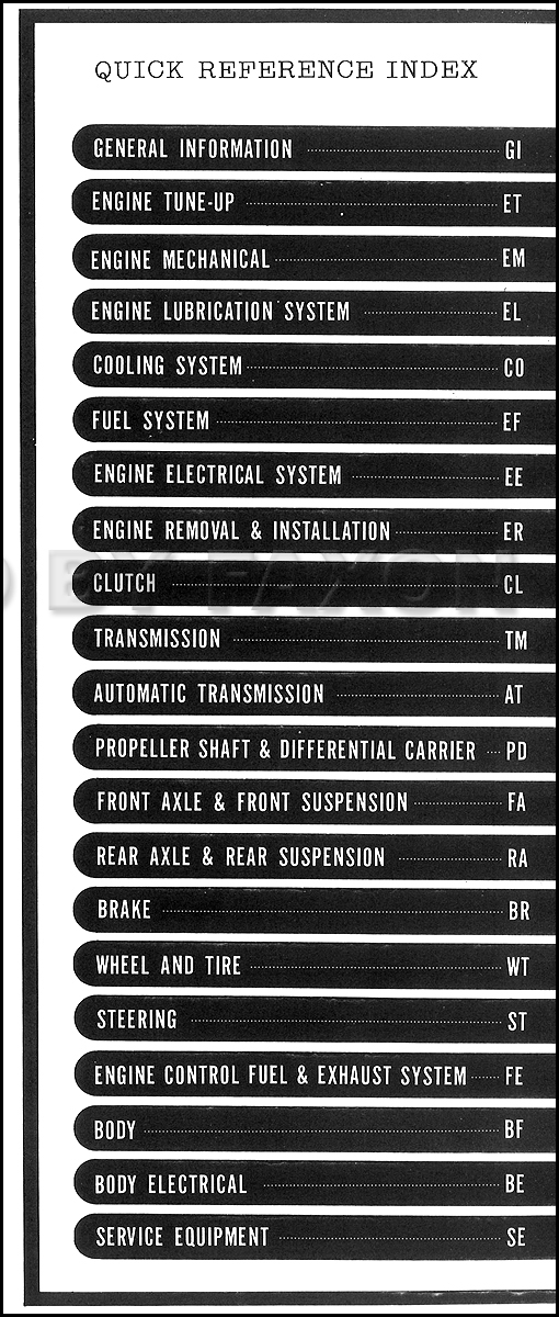 1965-1970 Datsun 1600 & 2000 Roadster Repair Shop Manual Reprint