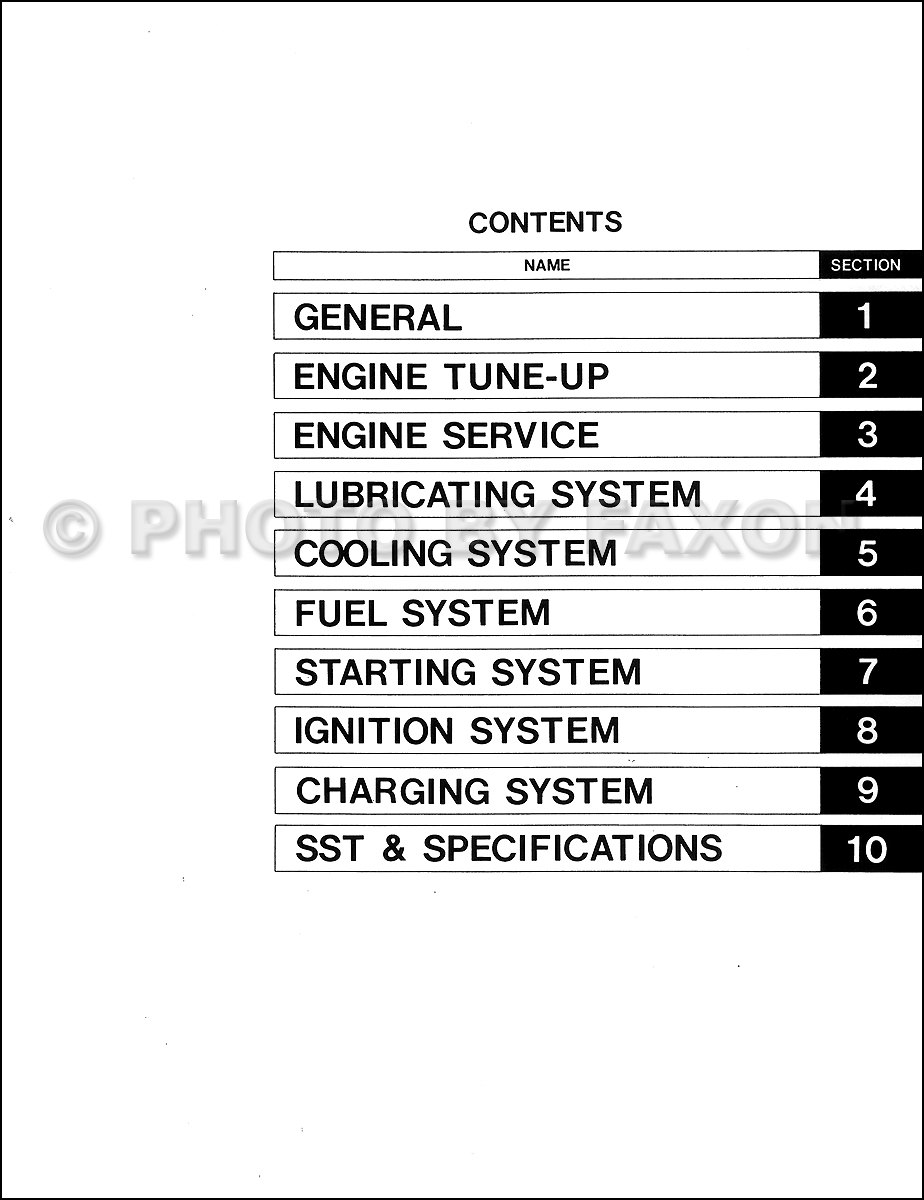 ... Toyota Land Cruiser 2F Engine Repair Shop Manual Factory Reprint ·  Table of Contents