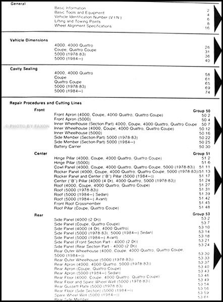 1978-1985 Audi Body Repair Shop Manual 4000 5000 Quattro and Coupe