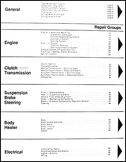 1978 Audi 5000 Repair Shop Manual Original