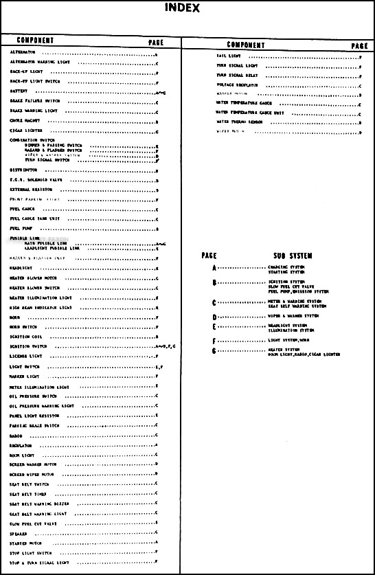 1978 Mazda B1800 Original Wiring Diagram