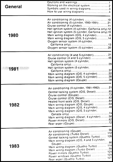 1980-1985 4000 and Audi Coupe Wiring Diagram Manual Original