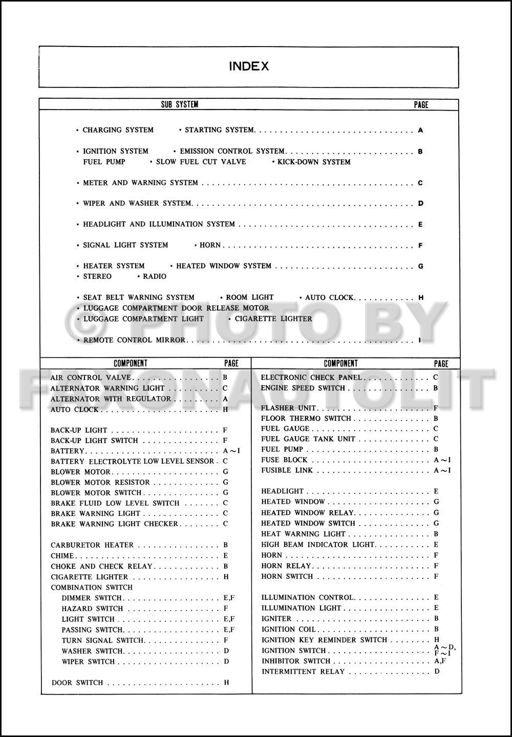 Blower Motor Wiring Diagram Manual from cfd84b34cf9dfc880d71-bd309e0dbcabe608601fc9c9c352796e.ssl.cf1.rackcdn.com