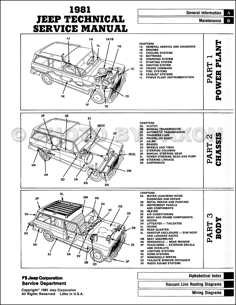 Table of Contents