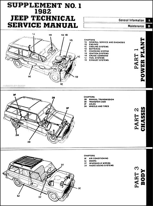 1983 Jeep Repair Shop Manual Supplement Original