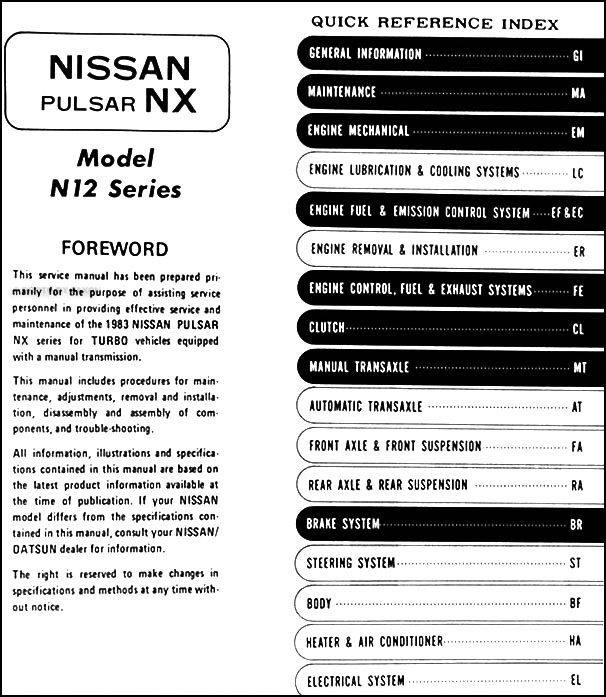 [DIAGRAM] 1989 Nissan Pulsar Nx Wiring Diagram Manual Original
