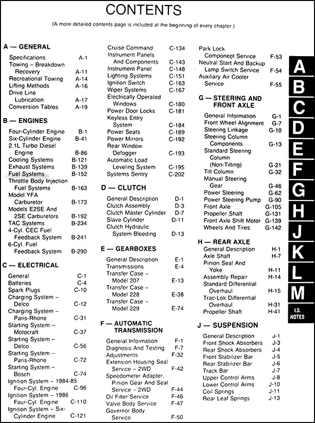 19841988 Jeep Cherokee & Wagoneer Repair Shop Manual ReprintM.R.244