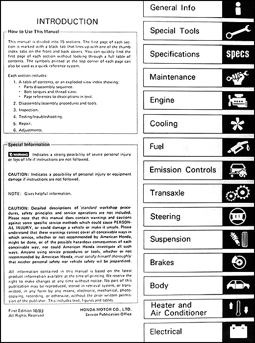1984 Honda Civic 1.3/1.5 Repair Shop Manual Original
