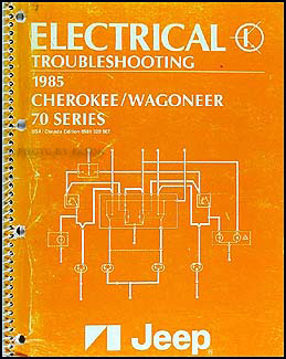 Jeep Cherokee Troubleshooting