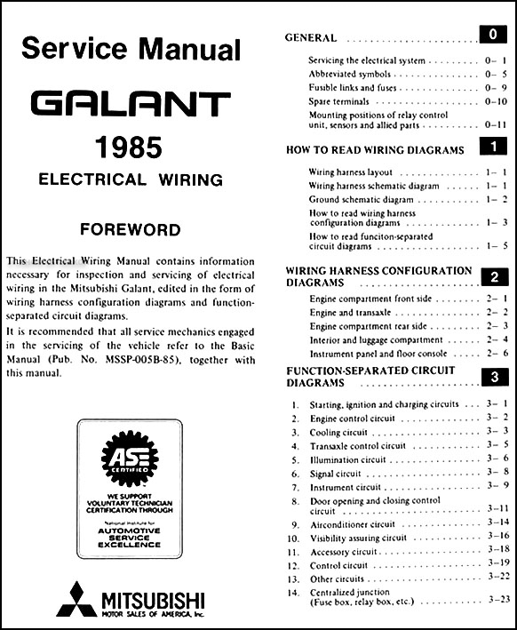 1985 Mitsubishi Galant Wiring Diagram Manual Original