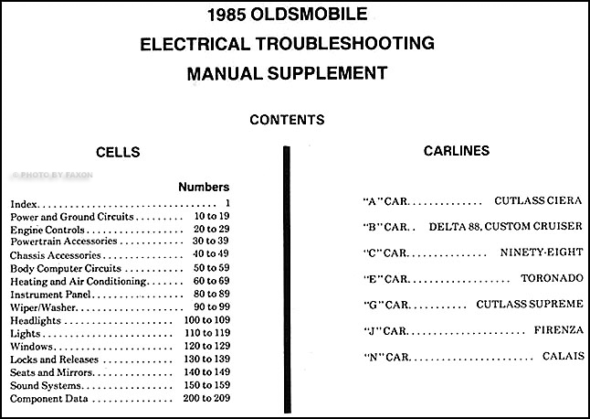 1987 Oldsmobile Cutlass Supreme Radio Wiring Diagram | Supreme and