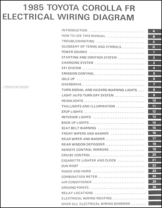 1985 Toyota Corolla Rwd Wiring Diagram Manual Original Gt