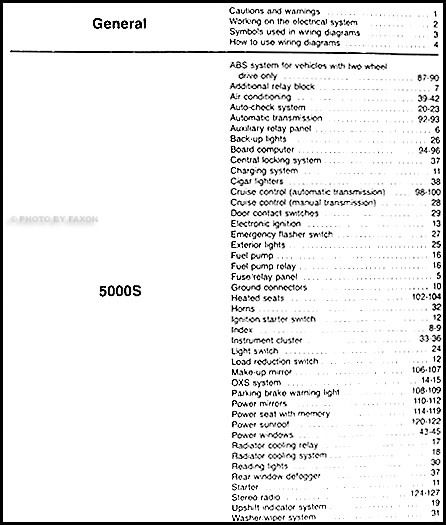 1986 Audi 5000 Wiring Diagram Manual Original