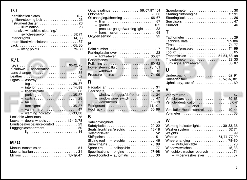 1986 Porsche 928 S Owner's Manual Original