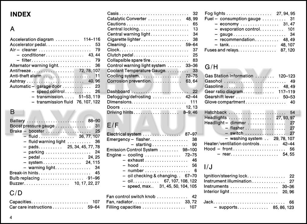 1986 Porsche 944 and 944 Turbo Owner's Manual Original