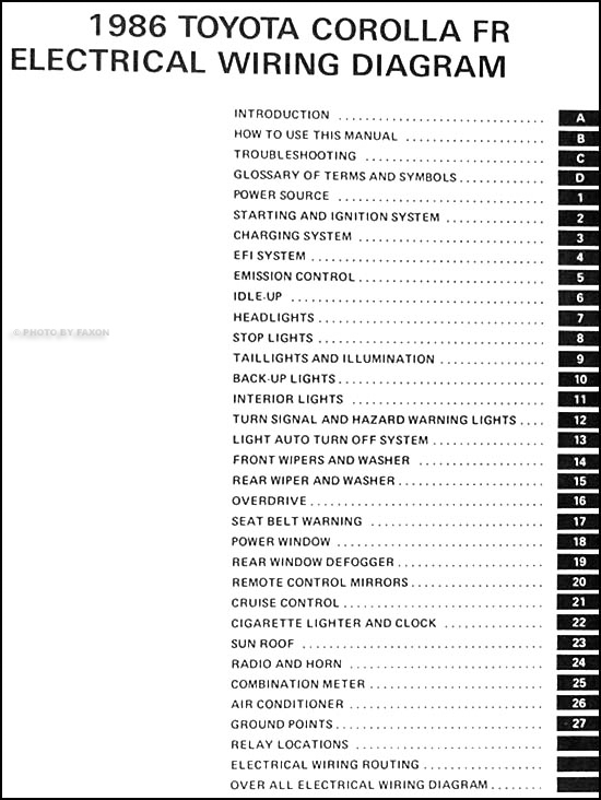 1986 Toyota Corolla Rwd Wiring Diagram Manual Original Gt