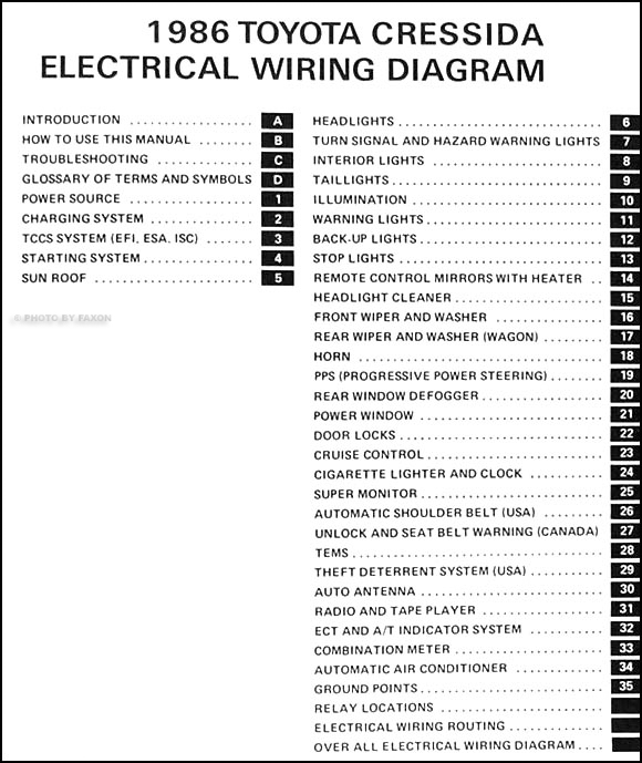 1986 Toyota Cressida Wiring Diagram Manual Original
