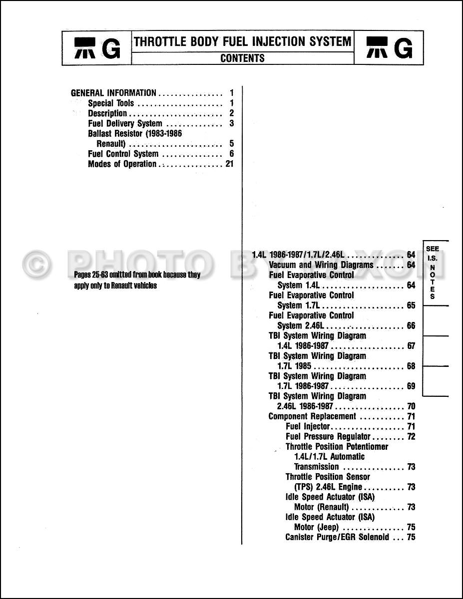 1987-1988 Jeep Wrangler Overhaul Manual Reprint · Table of Contents Page 1