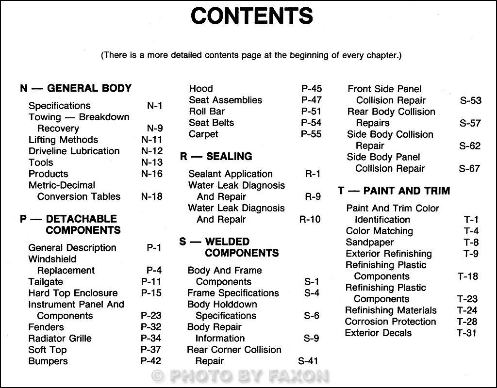 1987-1988 Jeep Wrangler/YJ Body Shop Manual Reprint. Table of Contents