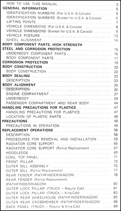 95 Nissan Pathfinder Wiring Diagram - Wiring Diagrams
