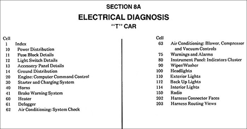 1987 Chevy Chevette Electrical Diagnosis Manual Original