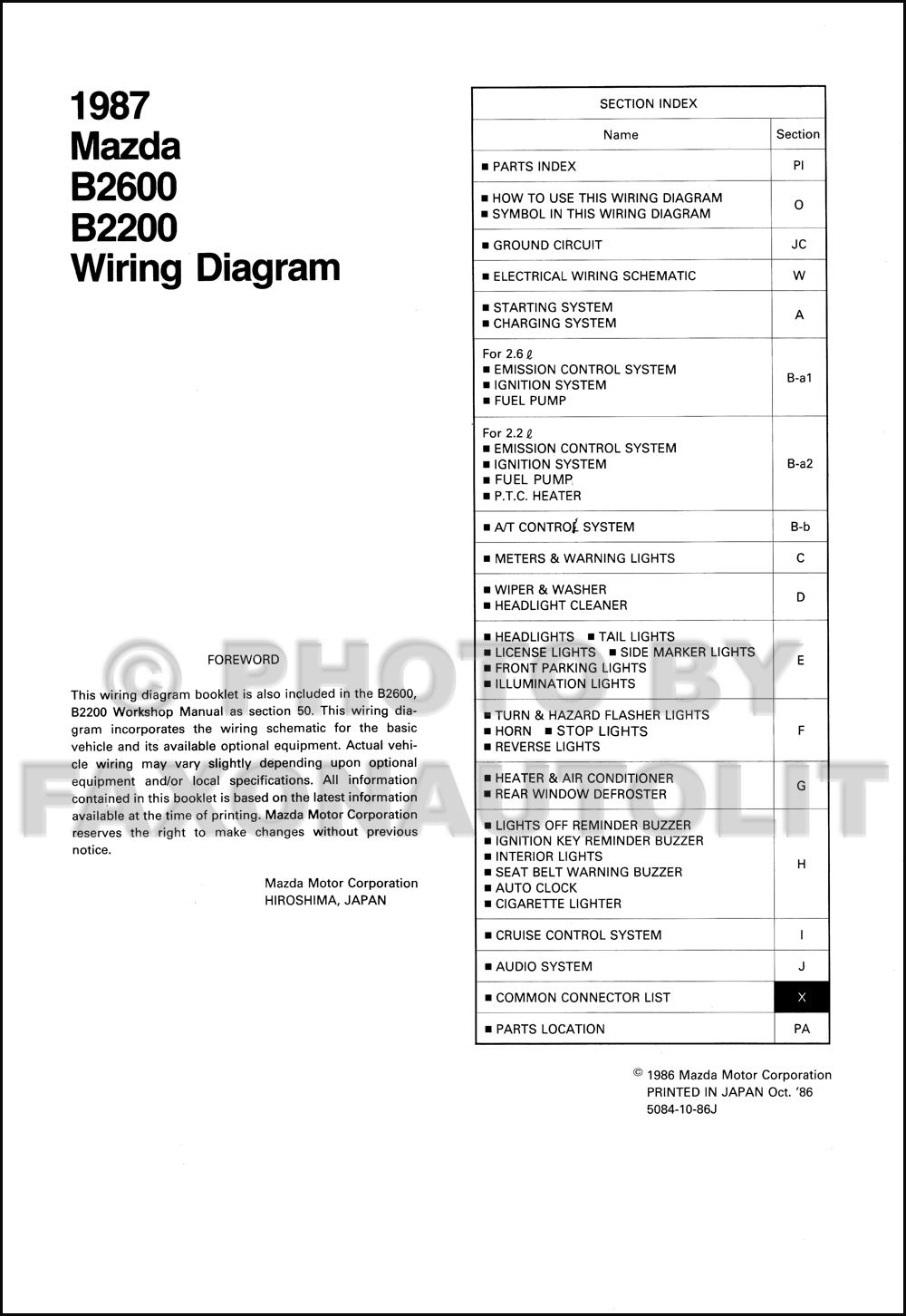 Mazda B2200 Wiring Diagram - Wiring Diagram Schemas