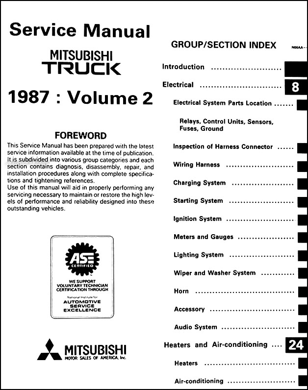 Mighty Max Wiring Diagram - Wiring Diagram