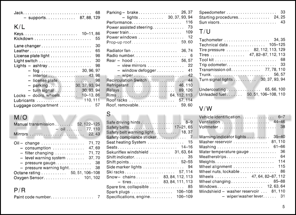 1987 Porsche 944 Owner's Manual Original