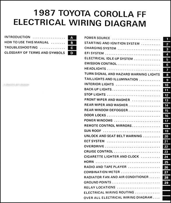 1987 Toyota Corolla Fwd Wiring Diagram Manual Original